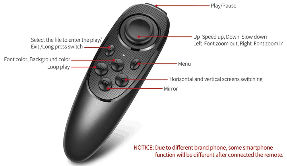 FEELWORLD Mini Teleprompter TP2A 8 inch