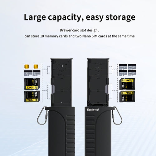 Card Reader & Storage Box with Type-C Interface -
