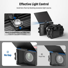 NEEWER Mini Matte Box with 4"x5.65" Filter Tray Carbon Fiber Flag