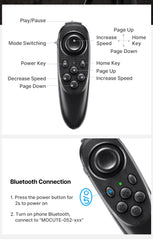 Ulanzi RT02 Teleprompter Portable Mini
